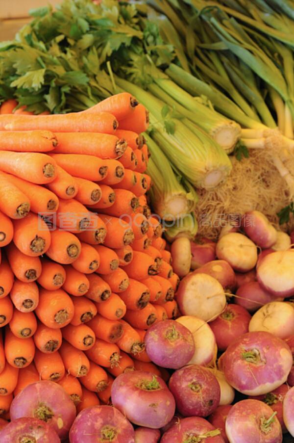 新鮮蔬菜零售 品質(zhì)、渠道與消費趨勢